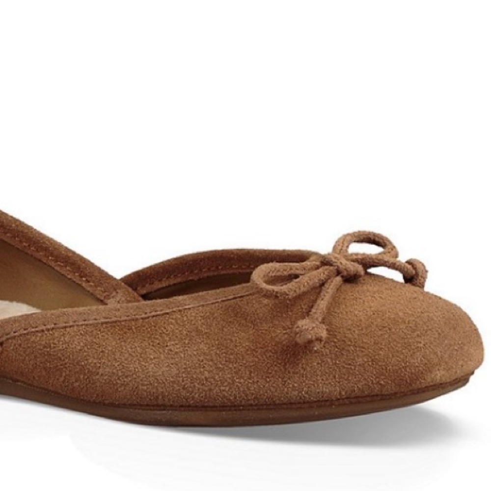 🆕UGG Flats with Sheepskin Lining - Picture 9 of 15